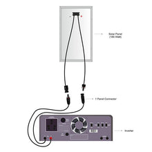 Load image into Gallery viewer, Loom Solar Panel 180 watt / 12 volt Mono Crystalline